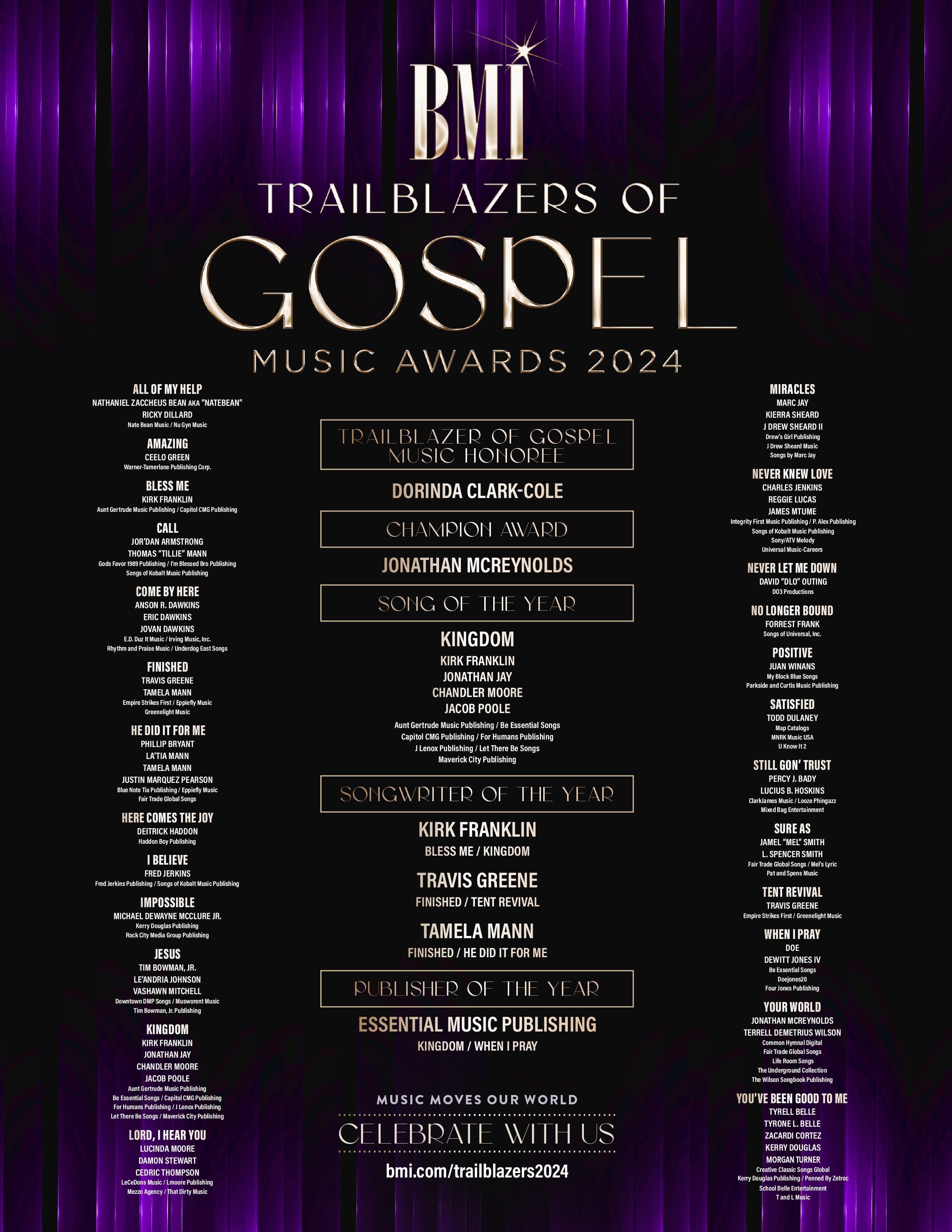 2024 BMI Trailblazers of Gospel Music Awards