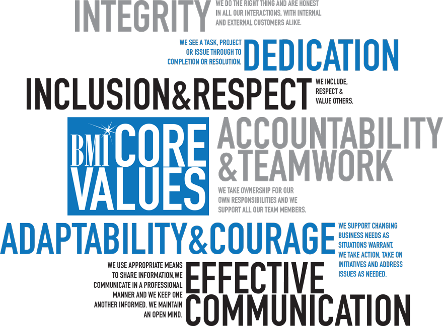 Core Values | BMI.com